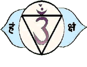 derde oog chakra